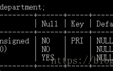 实例详解MySQL数据库的设计问题