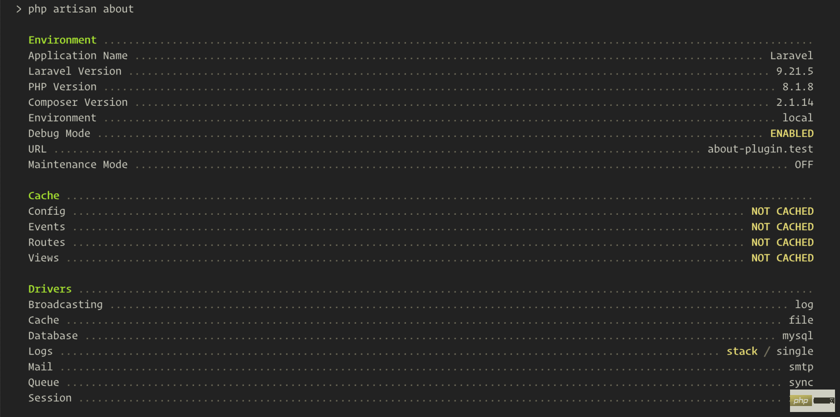 聊聊Laravel中怎么向About命令添加有用的信息