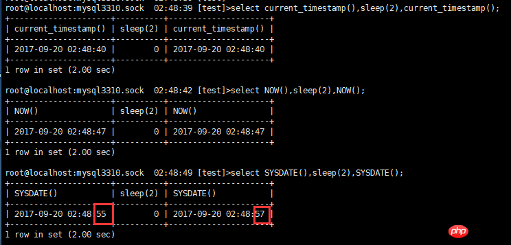 MySQL中关于日期函数汇总