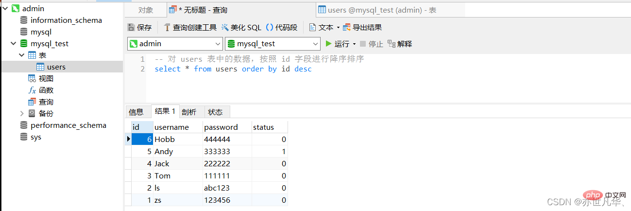 聊聊Node项目中怎么操作MySQL