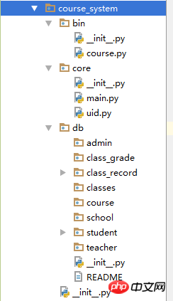 实现一个python选课系统实例