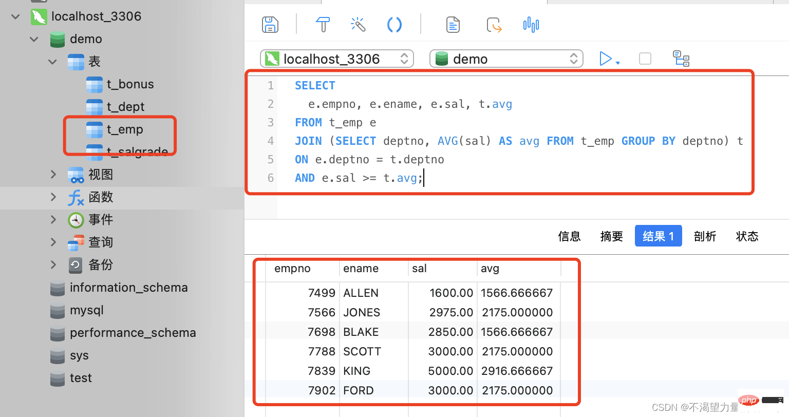 归纳总结之MySQL数据库子查询语法规则