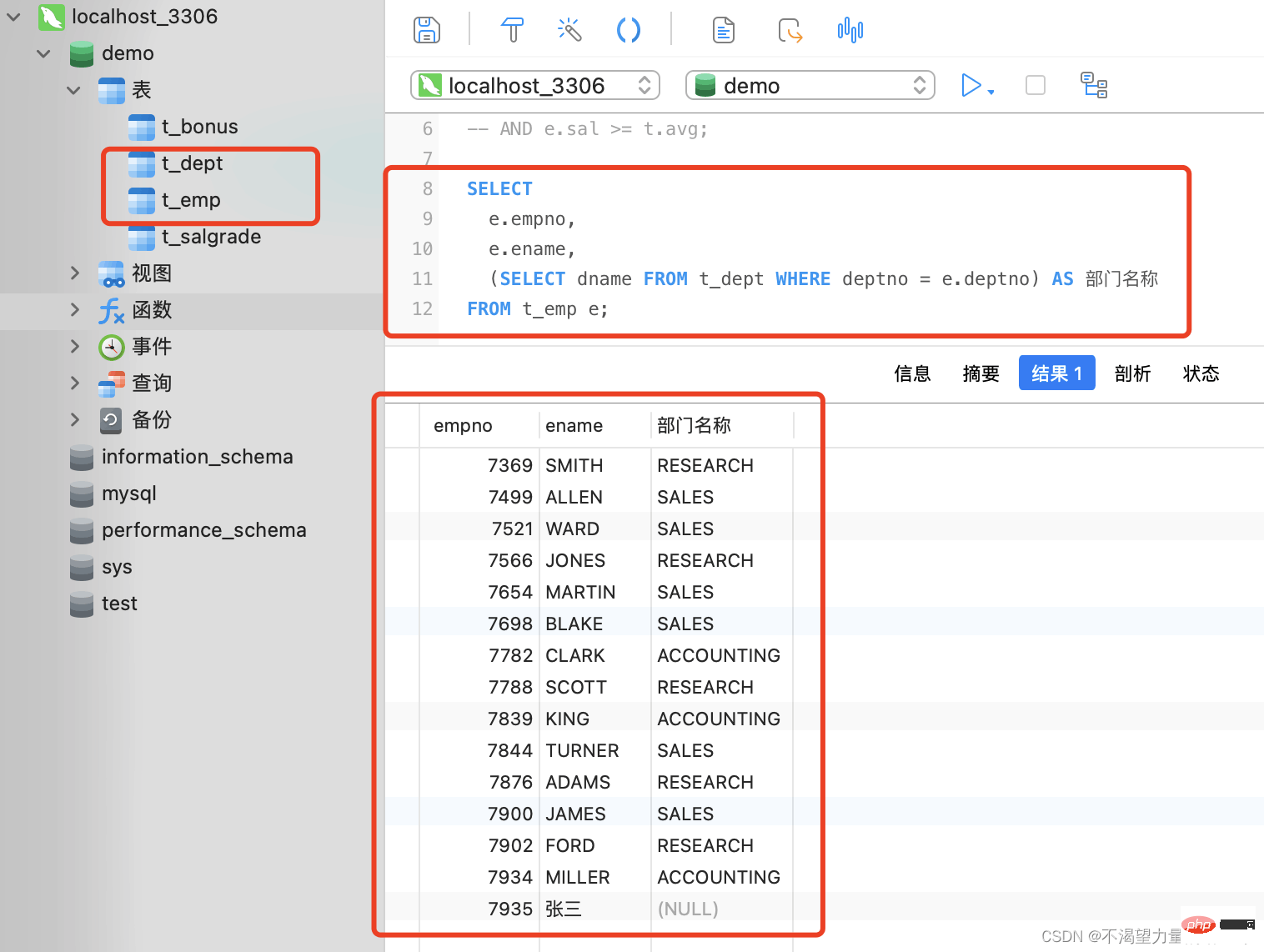 归纳总结之MySQL数据库子查询语法规则