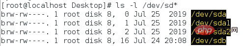 linux系统没有交换分区吗