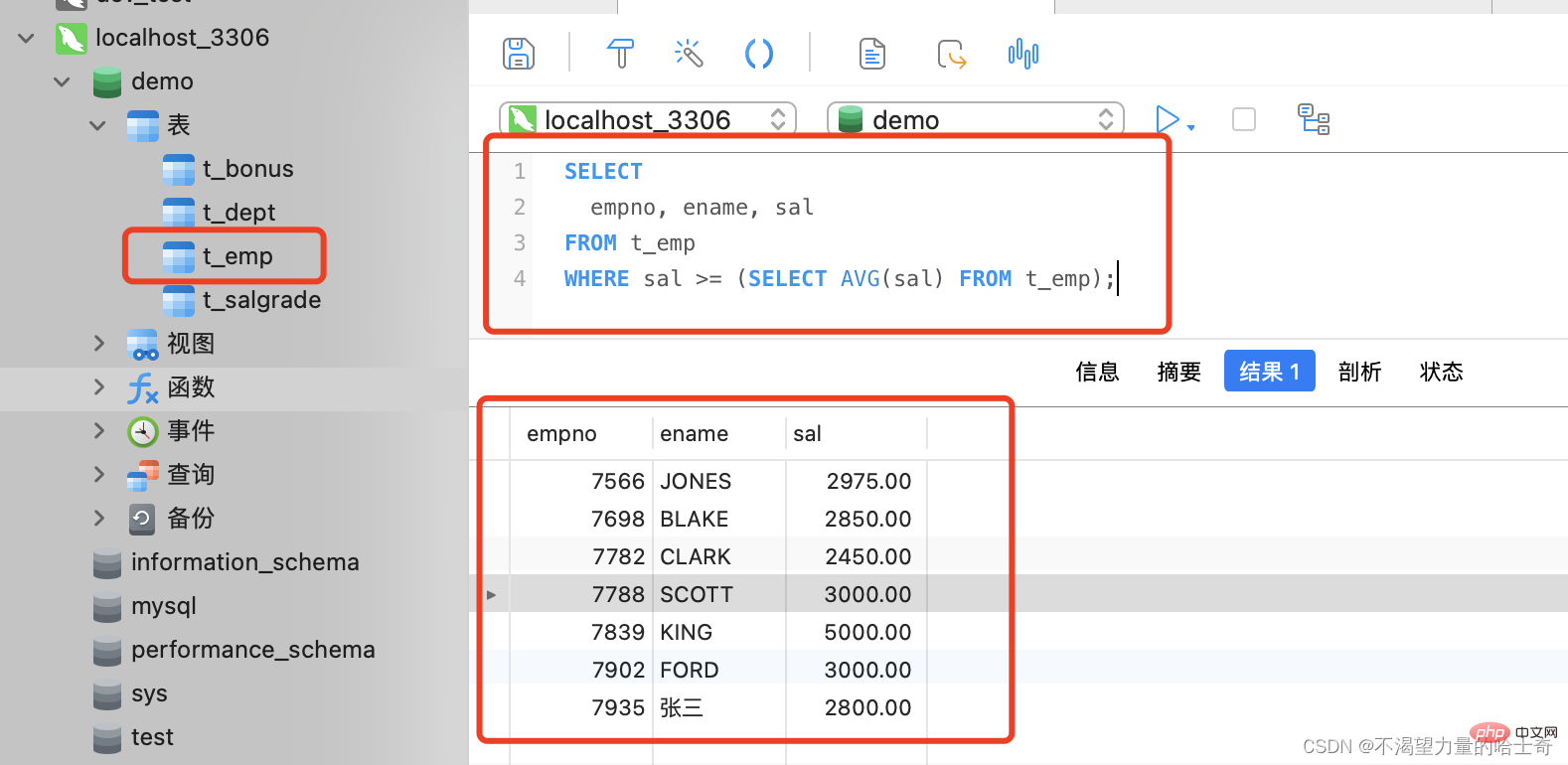 归纳总结之MySQL数据库子查询语法规则