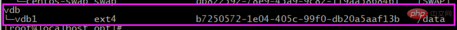 linux硬盘挂载是什么意思