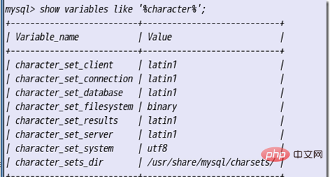 linux 怎么修改mysql的编码