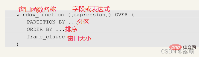 一文详解SQL窗口函数