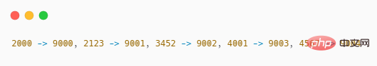 深入探究MySQL中 UPDATE 的使用细节