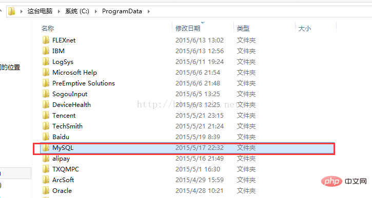 如何解决mysql 安装 error 1045问题