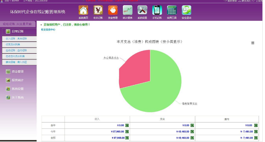 深入了解jQuery常见事件