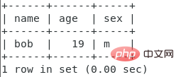 归纳详解MySQL知识点之表结构
