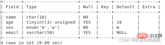 归纳详解MySQL知识点之表结构