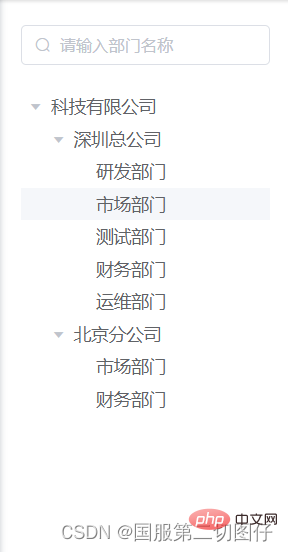 整理分享JavaScript开发中常见的5种数据处理问题