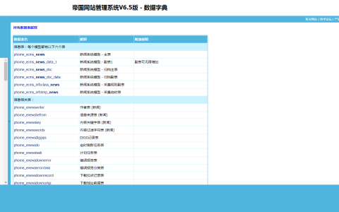 Swagger在Linux环境下如何实现版本控制