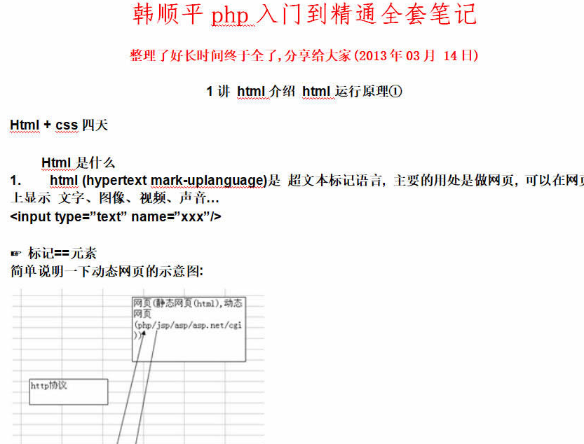学习通学生平台登录_学习通官方学习网站入口