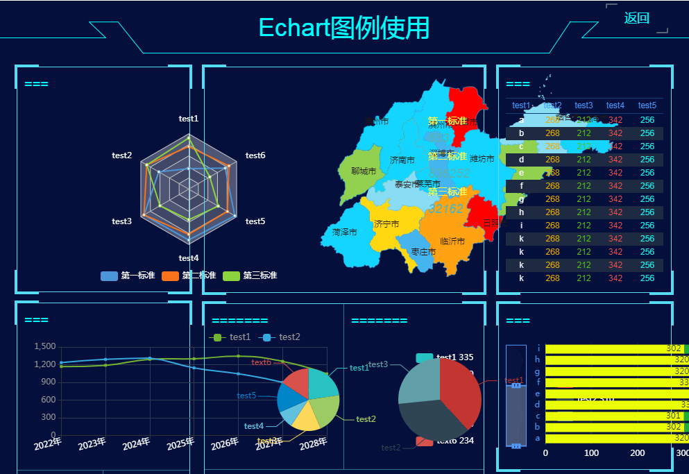 使命召唤怎么玩？-使命召唤攻略