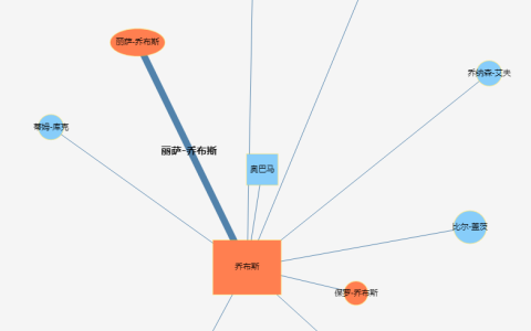 介绍Thinkphp5之Workerman