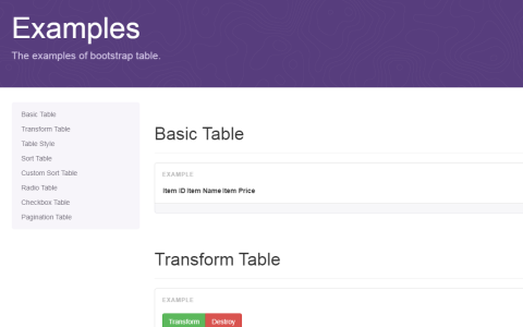 mysql 出现 Invalid (old?) table or database name '复件 user