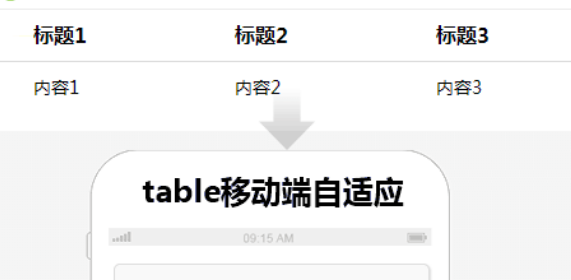 为什么linux自带python