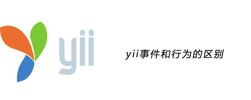 yii事件和行为的区别