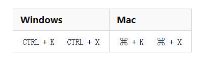 23个常用的VSCode快捷键(动图演示)