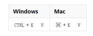 23个常用的VSCode快捷键(动图演示)