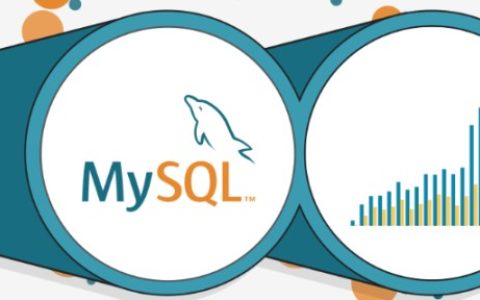 三分钟带你了解mysql数据类型