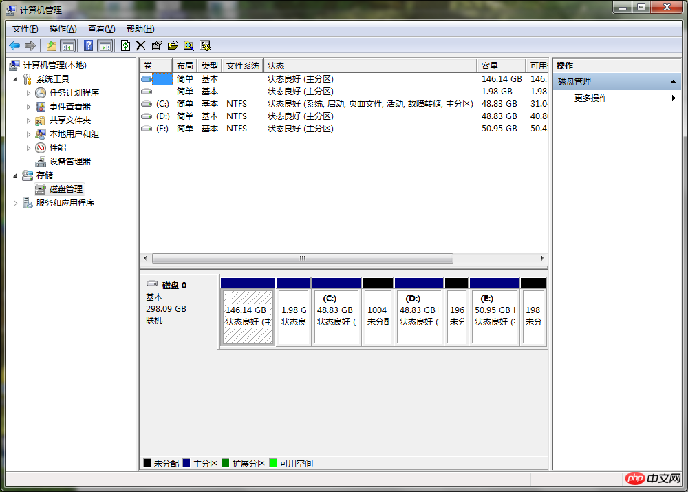 怎么删除Windows下的Linux系统?