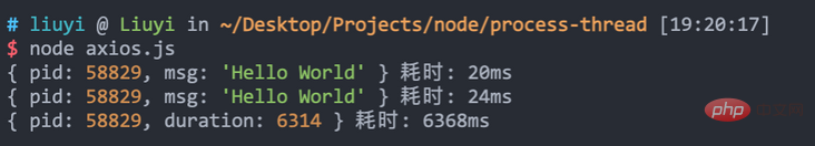 进程和线程如何理解?Node.js中的进程和线程是怎样的?