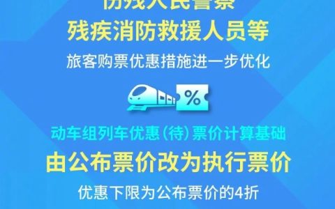 儿童火车票有新规定了 火车票最新优惠措施介绍