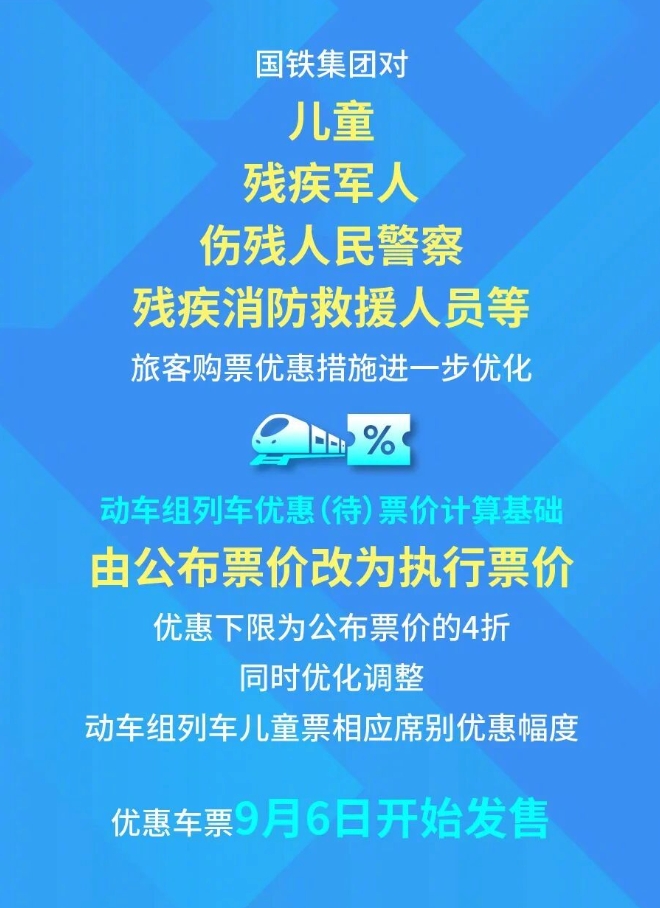 儿童火车票有新规定了 火车票最新优惠措施介绍 - 创想鸟