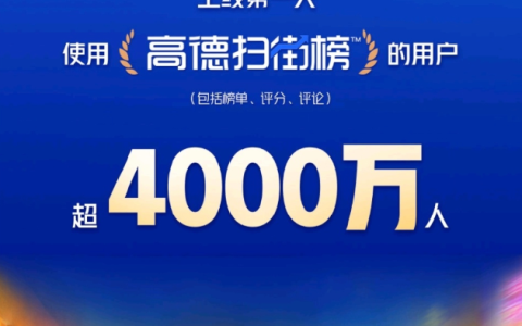 一天之内“高德扫街榜”成为国内最大的美食榜！用户超4000万！