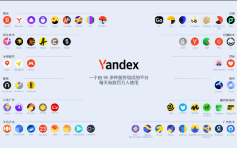 俄版搜索引擊主页yandex入口 俄罗斯浏览器搜索引擎入口yandex链接