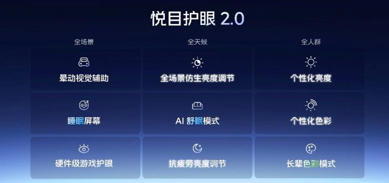 2K 三星珠峰屏最新测评 - 创想鸟