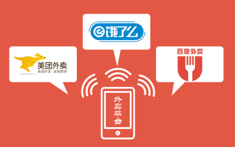 最新外卖平台单量排行榜 2025中国外卖平台单量最新榜单