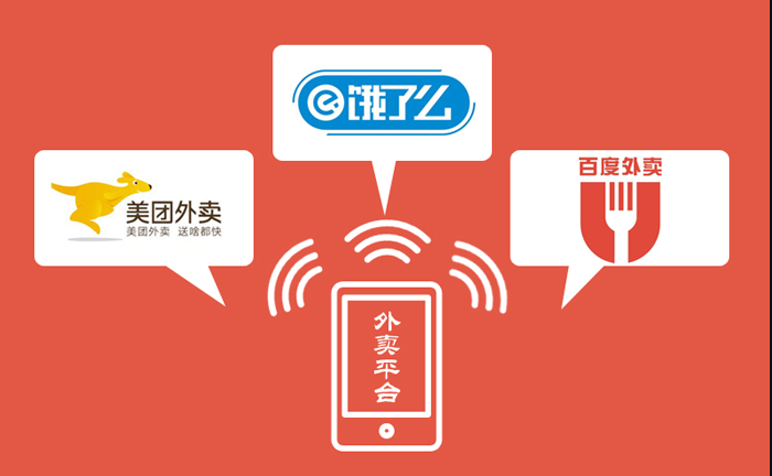 最新外卖平台单量排行榜 2025中国外卖平台单量最新榜单 - 创想鸟