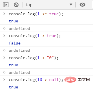 javascript关系运算符有哪些