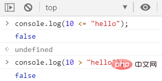 javascript关系运算符有哪些