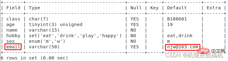 归纳详解MySQL知识点之表结构