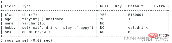归纳详解MySQL知识点之表结构