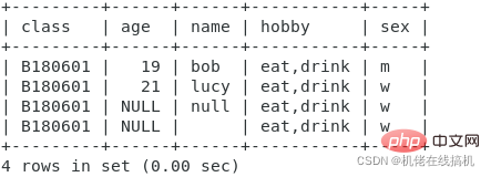 归纳详解MySQL知识点之表结构