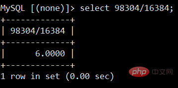 mysql中.ibd是什么文件