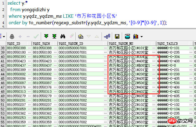 Oracle字符串中包含数字、特殊符号的排序问题解决方法