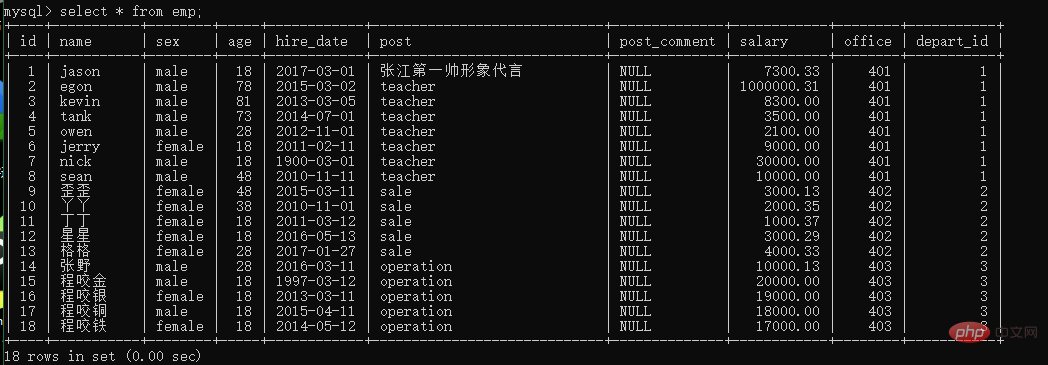 如何查询mysql语句