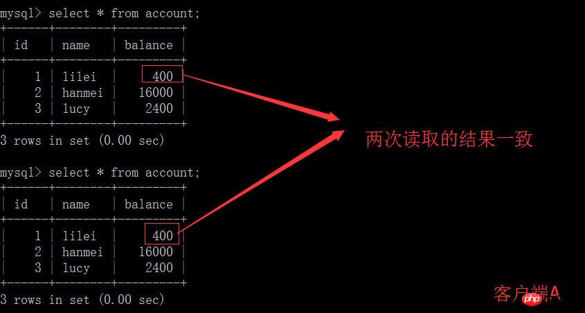 MySQL的事务隔离级别实例教程