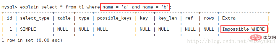 Mysql中如何查看执行计划