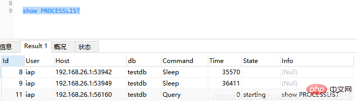 mysql有哪些权限