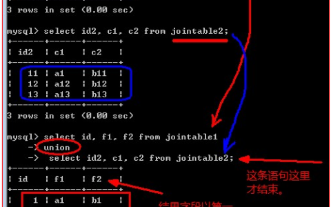 mysql联合查询实例分享