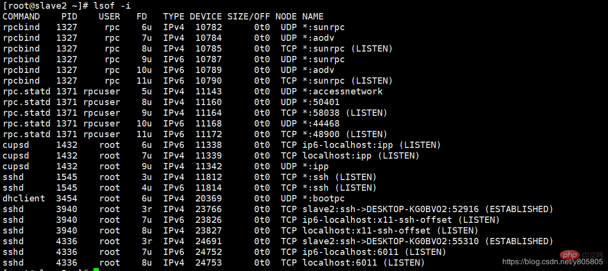 linux如何查看端口被哪个进程占用?